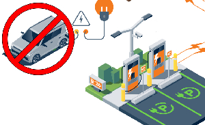 This featured image presents the picture of an electrical vehicle station with the regional power grid that feeds it along with a title which reads "EV Charging Stations Closed Due To Regional Brownouts - Reopen Time Estimate - 36 Hours".