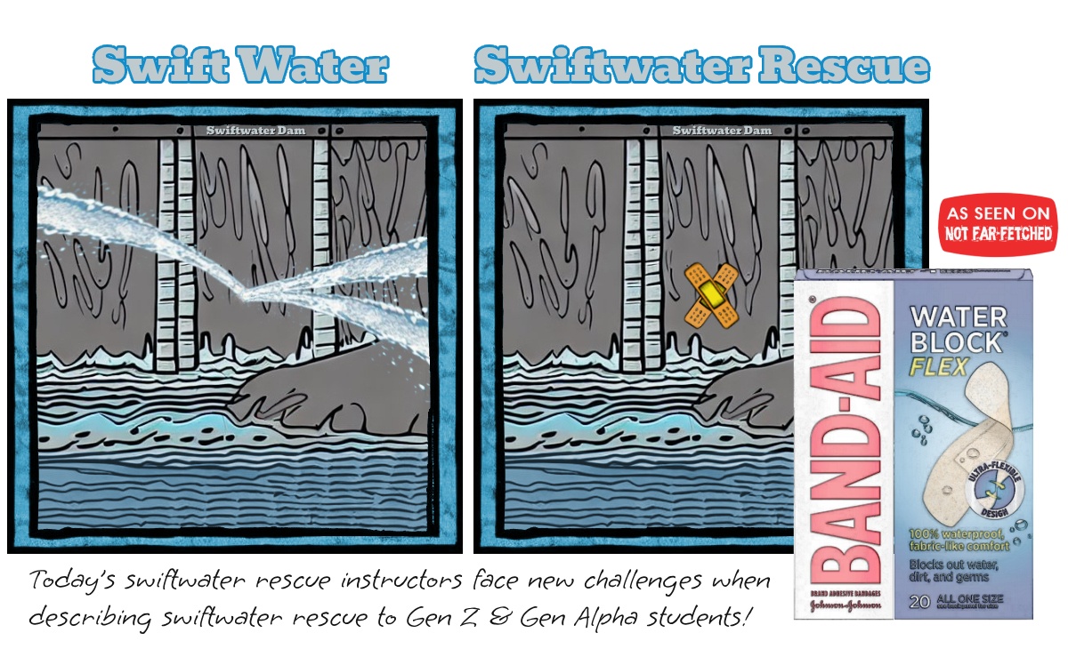 Image presents two cartoon frames to communicate the new challenges swiftwater rescue instructors face in describing swiftwater rescue to Gen Z and Gen Alpha students. The first frame, titled "Swift Water" shows a dam springing a leak. The second frame, titled "Swiftwater Rescue" shows the same dam with two band-aids patching the leak. Next to the two frames is a box of Band-Aid Water Block Flex bandages.