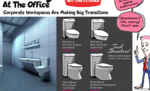 This featured image shows two cartoon frames representing two pages in a product catalog with the title, "These Days At The Office" and subtitle, "Corporate Workspaces Are Making Big Transitions". The first frame shows a work bathroom with a row of wash basins and two toilets, exposed to the open bathroom, without privacy walls or doors. The second frame shows the Tush Standard line of Office & Workplace toilets. The Wall-Hung Derrière Display Commode at $1,599, the Wall-Hung Bare Backside Commode at $1,599, the Floor-Mount Fanny Flash Commode at $1,299, and the Floor-Mount Posterior Presentation Commode at $1,299. Beside the display of toilets is the office manager pointing out with a speech bubble saying, "All employees are required to use the same bathroom. Questions? Oh, sorry! Don't ask."