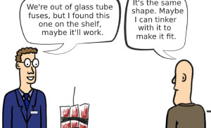 This featured image presents the cartoon picture of a customer standing at the counter of an auto parts store with the title, "These Days... Auto Parts Are Hard To Come By", and the salesman says, "We're out of the glass tube fuses, but I found this one on the shelf.", as he sets a bundle of six sticks of dynamite taped together and one fuse joining them together; to which the customer replies, "It's the same shape. Maybe I can tinker with it to make it fit."